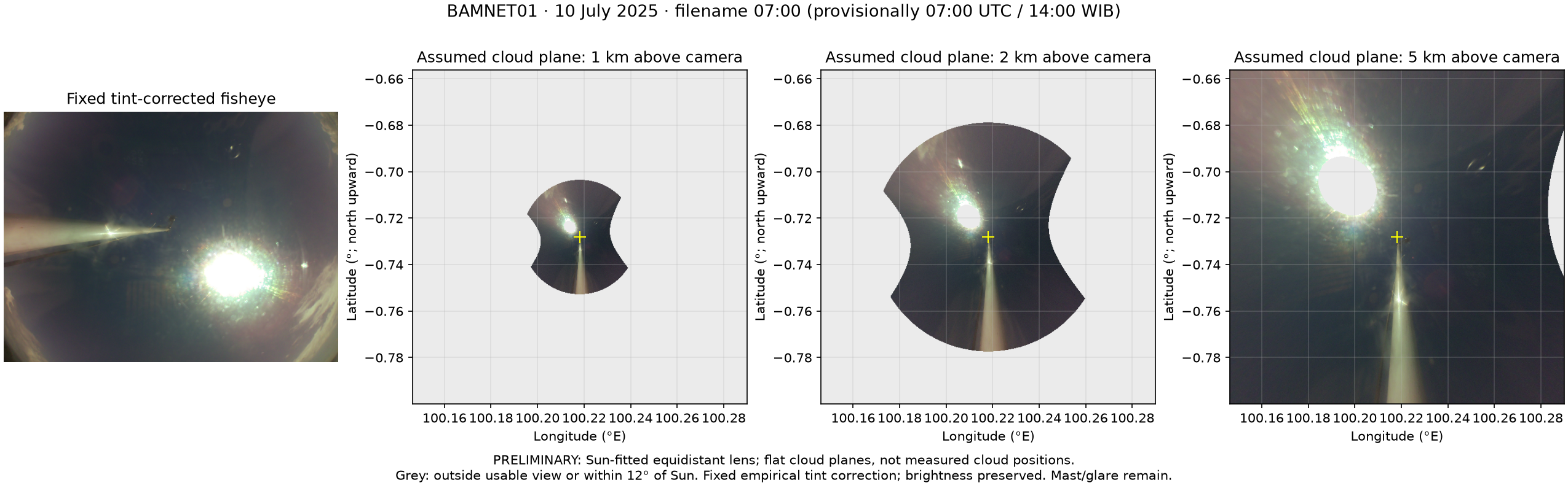Provisional camera 1 latitude–longitude projections at three assumed cloud heights